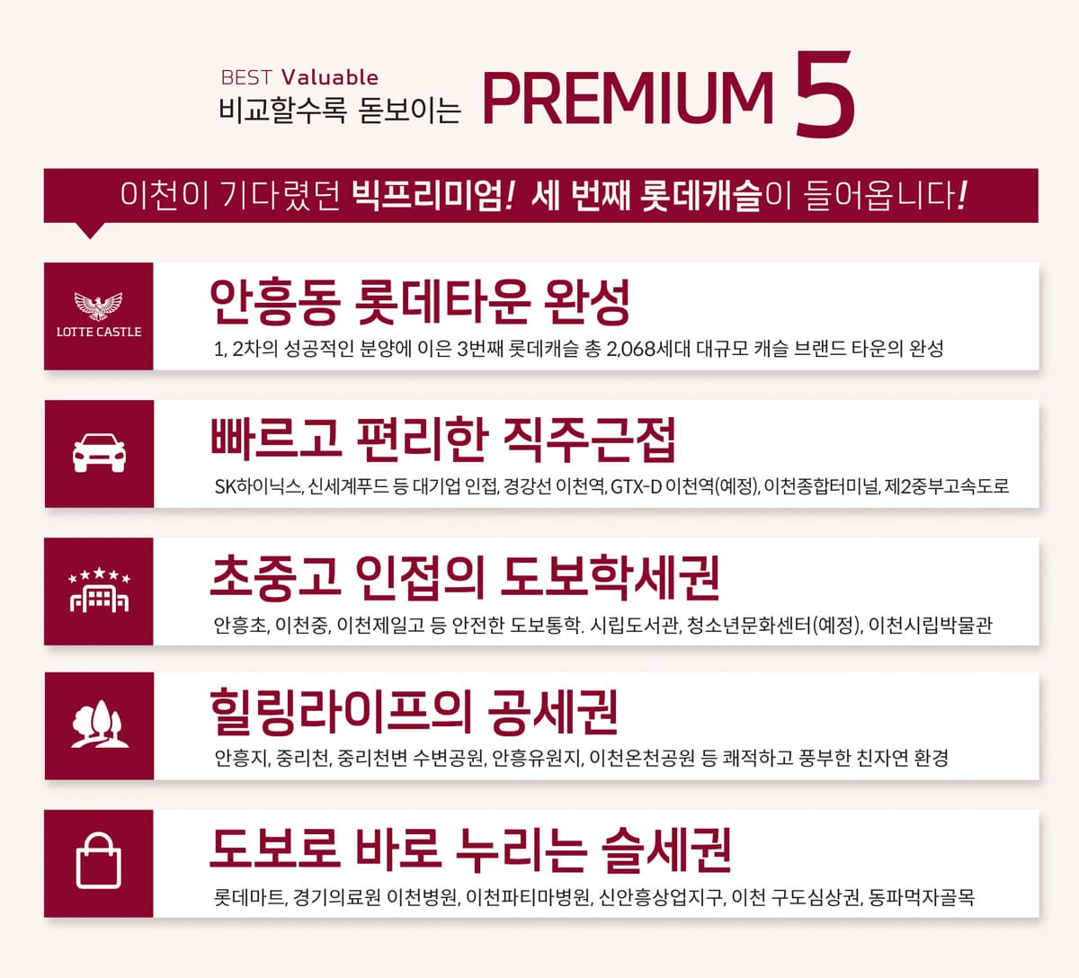 프리미엄